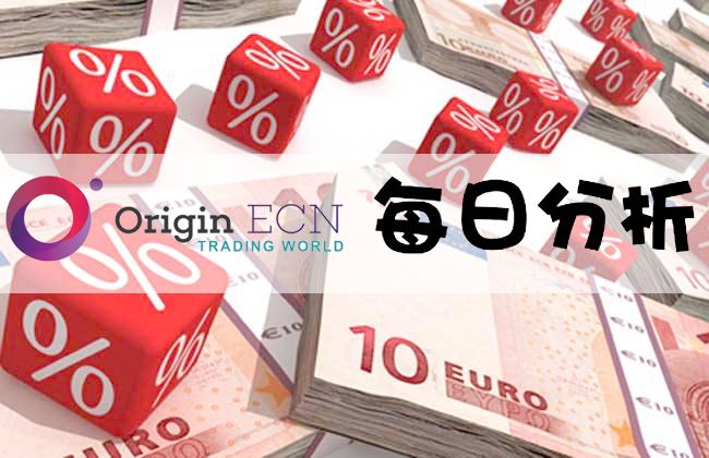 美元指数反弹叠加避险情绪减弱，黄金维持高位震荡